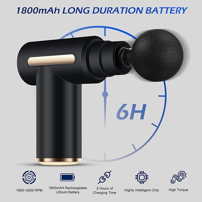 Ultragun Massager Gun, 4 Heads, 6 Speed, Rechargeable, Handheld, Deep Tissue Percussion Muscle Massager for Full Body Pain Relief of Neck, Shoulder, Back, Foot
