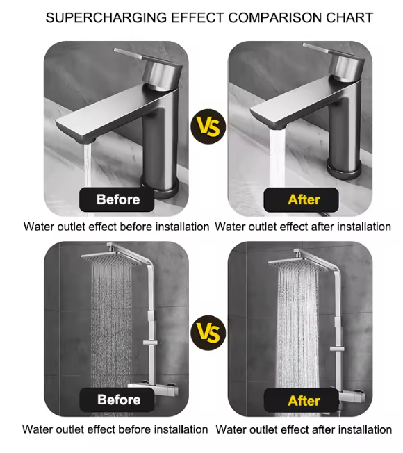 Mini DC Shower Booster Pump 24V Low Noise (Most Suitable Shower Pump for Rentals)