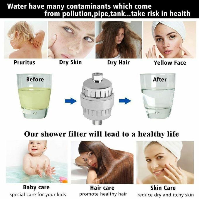 SHOWER Filter, Faucet Filter, Tap Filter, Sink Filter: Enjoy Clean, Purified Bath Water for a Healthier You!