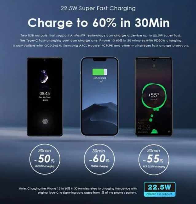 Oraimo PowerBox 600 – 60000mAh Ultra-High Capacity Power Bank, Dual USB Fast Charging, LED Display, Multi-Device Compatibility