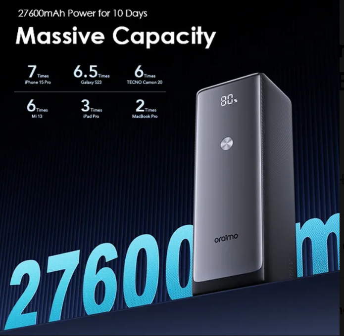 Oraimo PowerJet 130 – 27600mAh 130W Super Fast Charging Power Bank, Triple Output Ports, LED Display, Multi-Device Compatibility