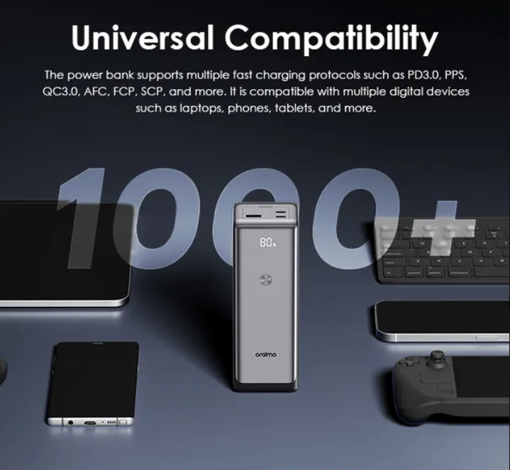 Oraimo PowerJet 130 – 27600mAh 130W Super Fast Charging Power Bank, Triple Output Ports, LED Display, Multi-Device Compatibility