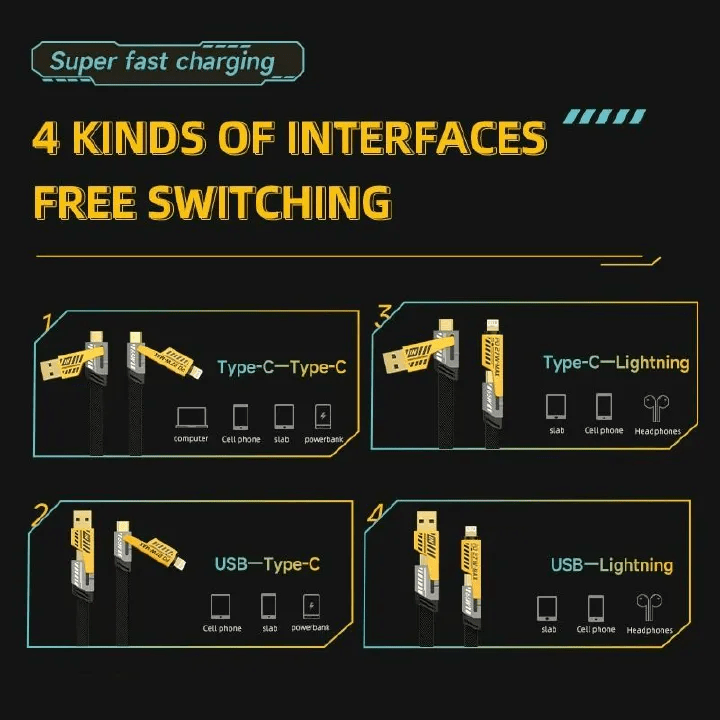4 in 1 Flat Braided Cable Type C iPhone 65W Multi Port PD Fast Charging Data Transfer iPad Charger Cord Combo For iPhone Android USB Type C Samsung iPhone Xiaomi Huawei Tecno Itel Infinix OPPO