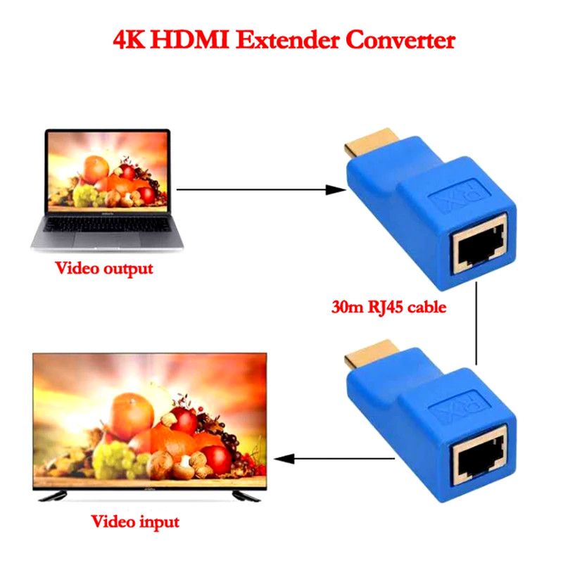 1 Pair 4K HDMI Extender Transmitter TX/RX HD 1080P Over Ethernet Cable 30M