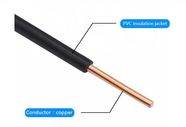 Single Core Electrical Wiring Cable 1.5mm 16AWG 90M Roll