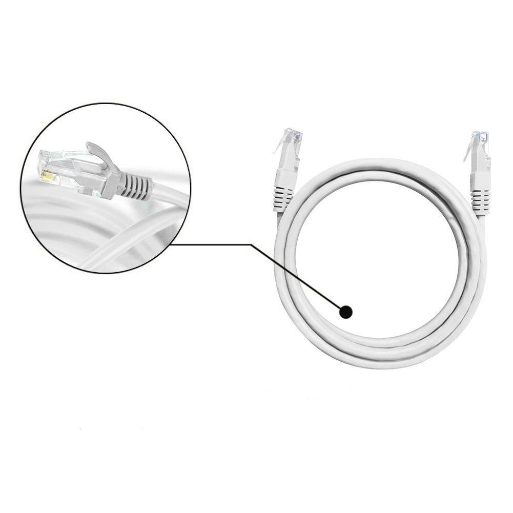 Ethernet Cable RJ45 Cat5e Lan Cable UTP RJ45 Network Cable Compatible Patch Cord for Modem / Router / Switch 2M