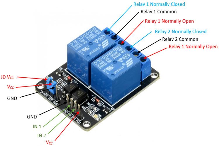 5V Relay Module With Optocoupler For Arduino