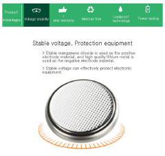 Tianqiu CR2025 Lithium Battery Cell Coin Button 5 Pcs