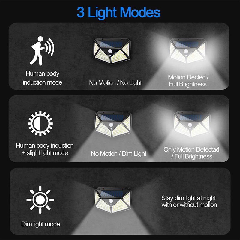 Solar Body Sensor Light Outdoor Garden Street Light Household Garden Waterproof Outdoor Energy-saving Led Wall Light