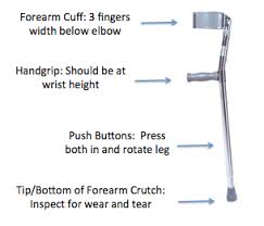 ELBOW CRUTCHES (ADULT)