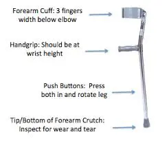 ELBOW CRUTCHES (ADULT)