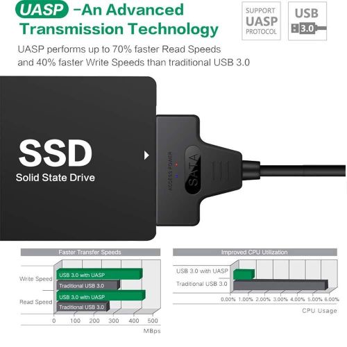 SATA to USB 3.0 Adapter Cable for 2.5 inch HDD/SSD, Hard Drive Adapter Converter