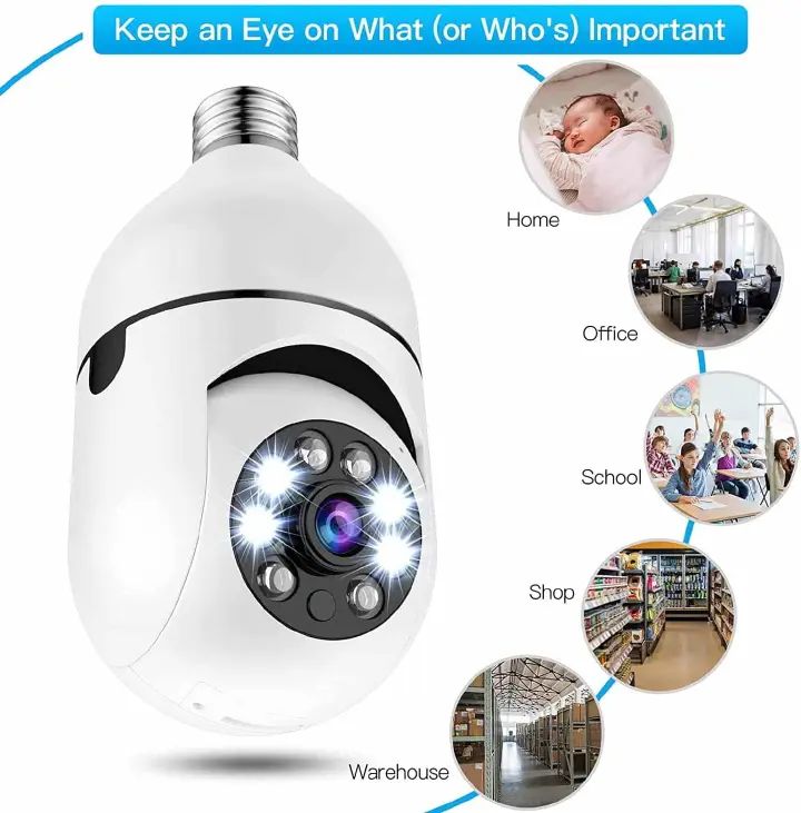 OFFER!! CALUS E27 PRO SMART WIFI BULB CAMERA, HD 1080p,NIGHT VISION, MOTION SENSOR, TWO WAY AUDIO, EASY INSTALLATION SD CARD SLOT. WIRELESS VIEW REALTIME OR VIDEO