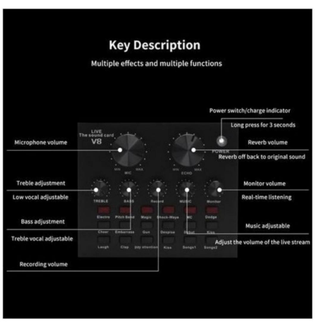 Professional V8 Sound Card