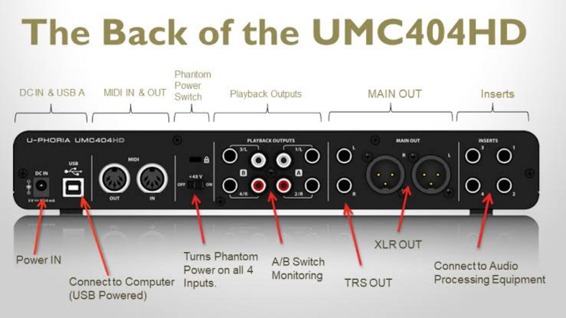 Behringer UMC404HD USB Audio Interface