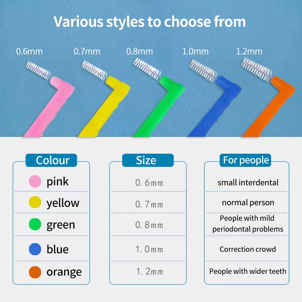 20pcs Angled Interdental Brush For Orthodontic Braces Micro Soft Brush For Dental Brackets Cleaning L Shaped Short Handle Brushes
