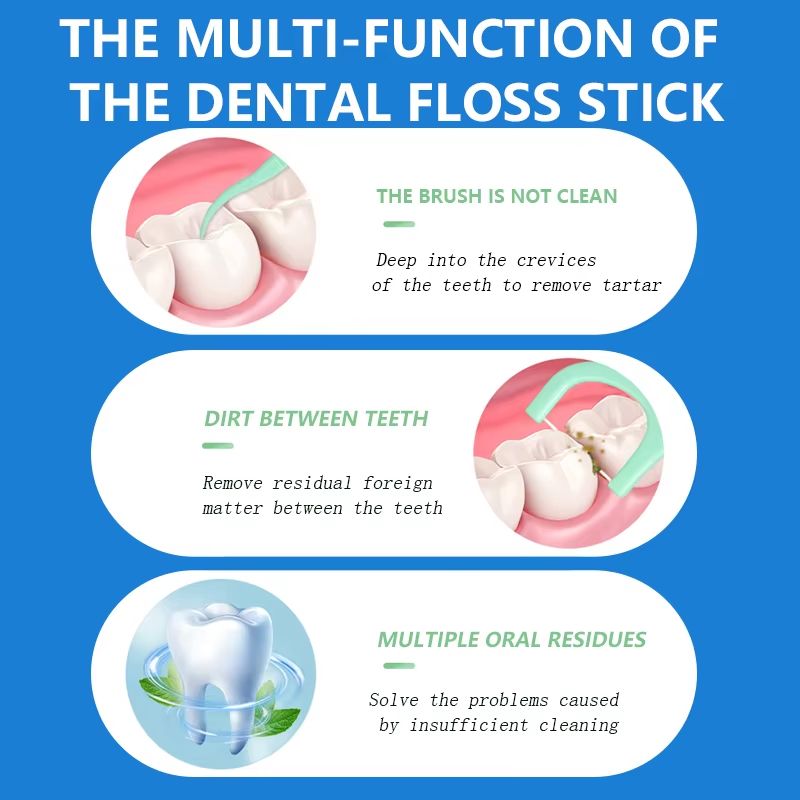 100PCS MINT DENTAL FLOSS FRESH MOUTH Cleaning Tools Floss Set Clean Between Teeth Toothpicks Boxed Dental Floss Picks