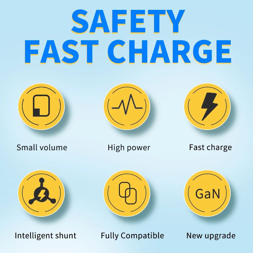 65W GaN USB PD Charger 3 Ports Type C Fast Charging Mobile Phone Adapter For iPhone 15 Samsung Xiaomi Quick Charge Wall Charger