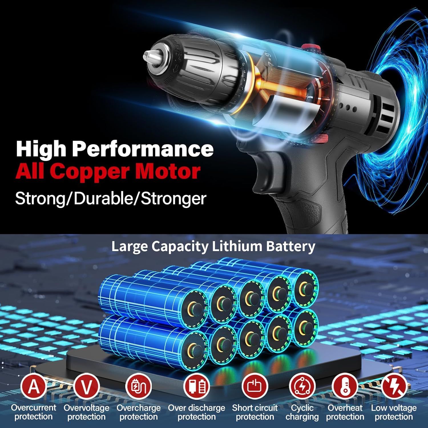 Wireless electric drill, impact drill, portable heavy-duty model, 32-piece drill bit set, 2 batteries, with box of screwdrivers