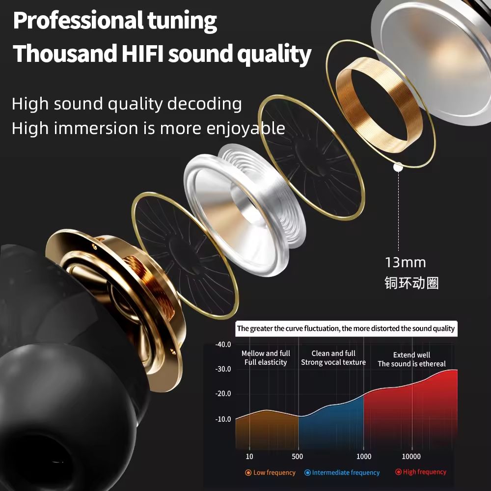 New Arrivals Bensoo A9 Pro ANC with LED Display Touch Screen TWS Bluetooth Earpods Earphone Headphones Sport Eraphones Wired Eraphones Earbuds Ear Headset pods Bluetooth Earphones For All Mobile phone