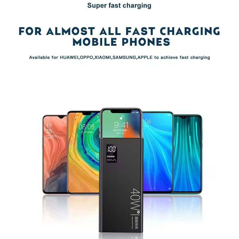 Bensoo 20000mAh Power Banks – High Capacity Portable Charger with LED Display and Fast Charging TypeC Micro USB for All Phone Tabletsl Mobile Phones  40W Super Fast Charger with PD 18W Inpu Smartphone