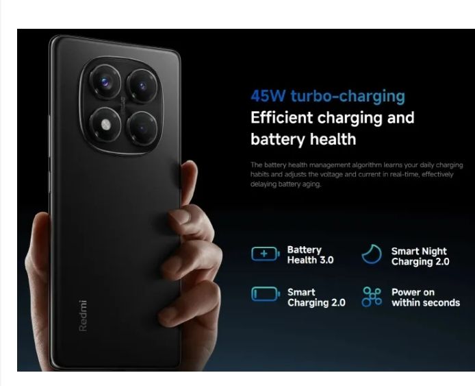 Brand New XIAOMI Redmi Note 14 Pro 12GB+512GB 6.67" 120Hz AMOLED Display 200MP Camera IP64 Dust and Splash Resistant 5500mAh Battery Under-display Fingerprint 45W Fast Charging Smart Phones