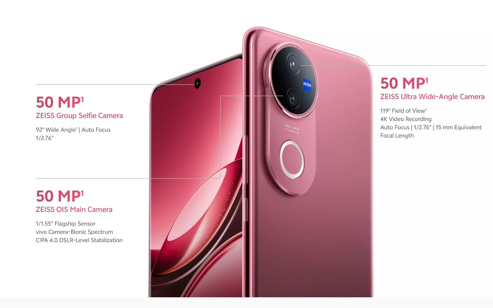 [New Arrival] Vivo V50 512GB+12GB 6.77 Inches 120Hz Display 50MP+50MP Cameras Snapdragon 7 Gen 3 Processor 6000mAh Battery 90W SuperFast Charging IP68/69Dust/Water Resistant Android Smart Phones