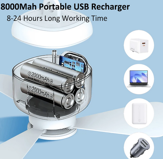 Ceiling Fan Portable Camping Tent Ceiling Canopy Fan 8000mah Rechargeable Wireless Fan Air Circulators with Remote Control Light