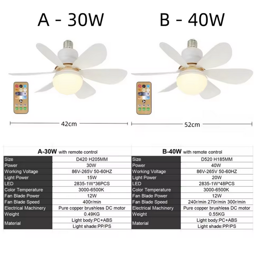 E27 40W 52Cm Ceiling Fan With Led Light Remote Control White For Kitchen Bedroom Dining Room Patio