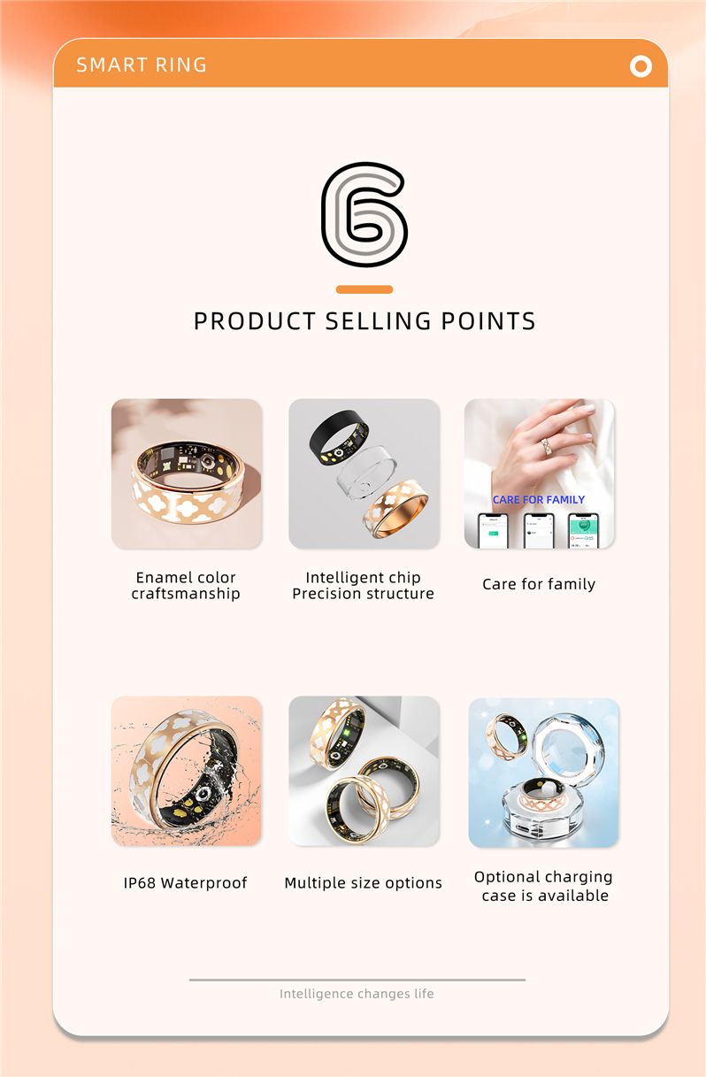 New Smart Ring Men Women Heart Rate Blood Oxygen Sleep Health Monitor Sport Fitness Tracker Smartring For Android IOS  Gift Crystal Charging Case