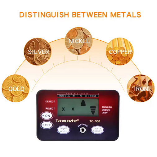 Hot Sell Metal Detector TC300 TC 200 Underground Detectors Pinpointer Treasure Hunter Gold Depth Digger