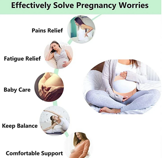 Pregnant Women Support Belly Band Back Clothes Belt Adjustable Waist Care Maternity Abdomen Brace Protector Pregnancy