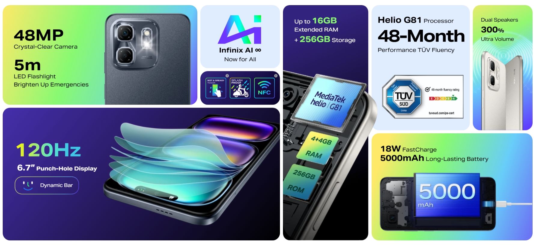 [New Arrival] Infinix Hot 50i 128GB + 6GB 6.7" Screen Phone Dual SIM 4G Network 5000mAh Battery with 18W Type-C Charging 48MP Camera Fingerprint Lock G81 Smartphones IP54 Dust/Water Resistance