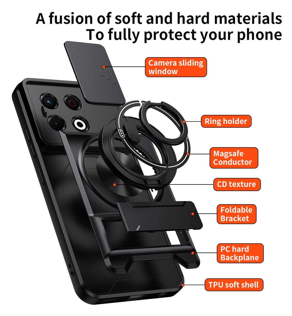 Luxury Slide Camera Lens Case Protective Cover for Tecno Spark 30 Pro 4G (6.78" inch) Magnetic Kickstand Phone Case