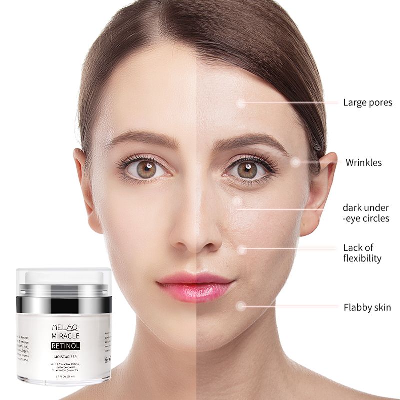 MELAO MIRACLE Retinol Face Cream - Anti-Aging Moisturizer with Hyaluronic Acid, Vitamin E & Green Tea, 50ml  - For All Skin Types, Reduces Wrinkles & Hydrates