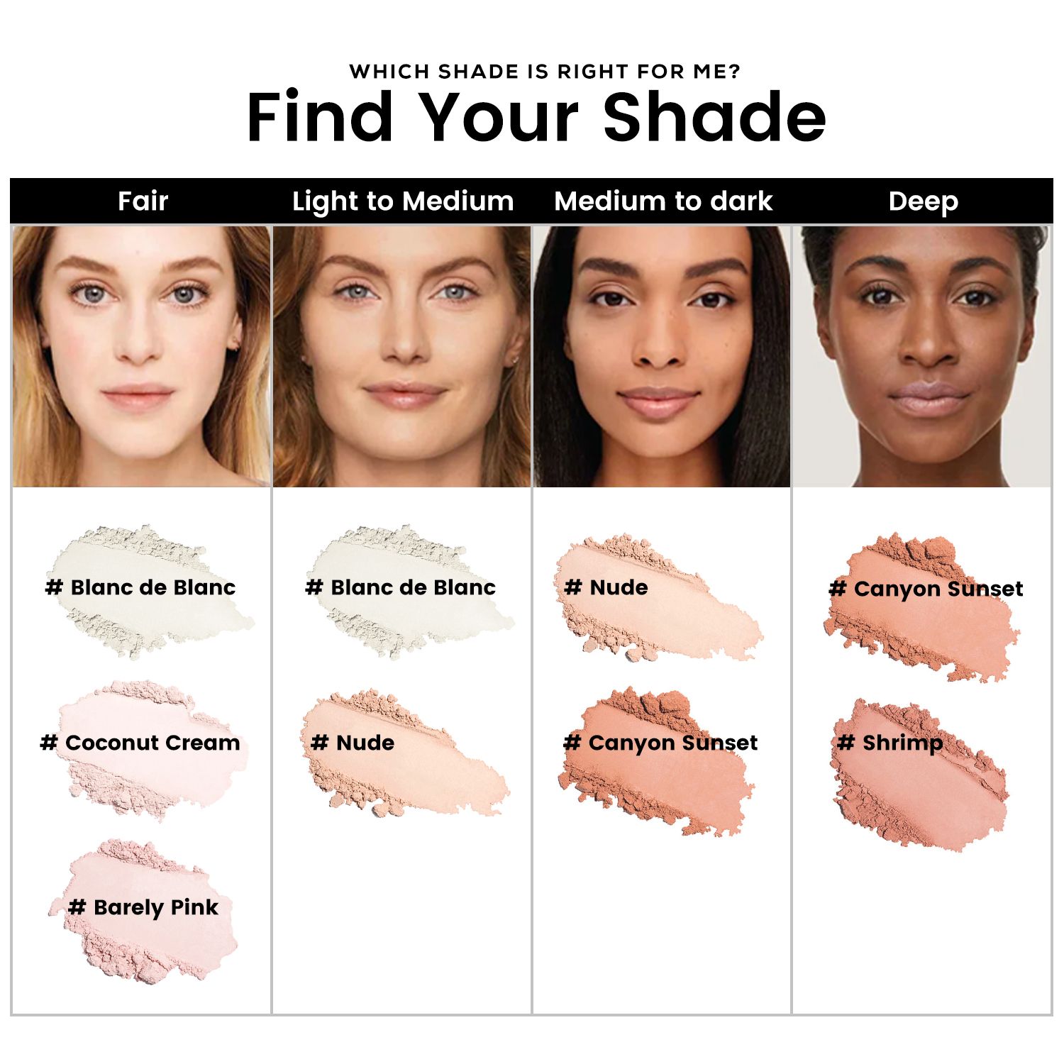 SZVILIMZ Concealer loose powder Fine powder, even skin tone, matte makeup effect, easy to carry, waterproof and sweat-proof, long-lasting makeup, comes with a powder puff, suitable for high temperatur