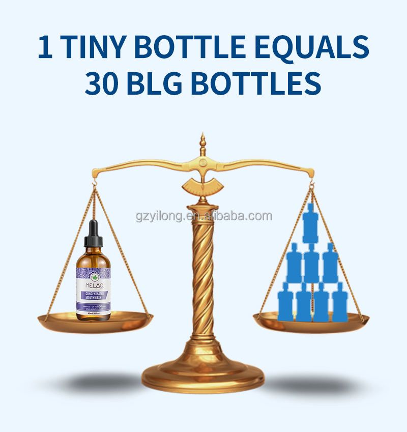 MELAO Concentrated Mouthwash - Wild Mint Flavor, Travel-Friendly, Use Up to 600 Times, Freshen Breath, Protect Oral Care1 bottle 60ml