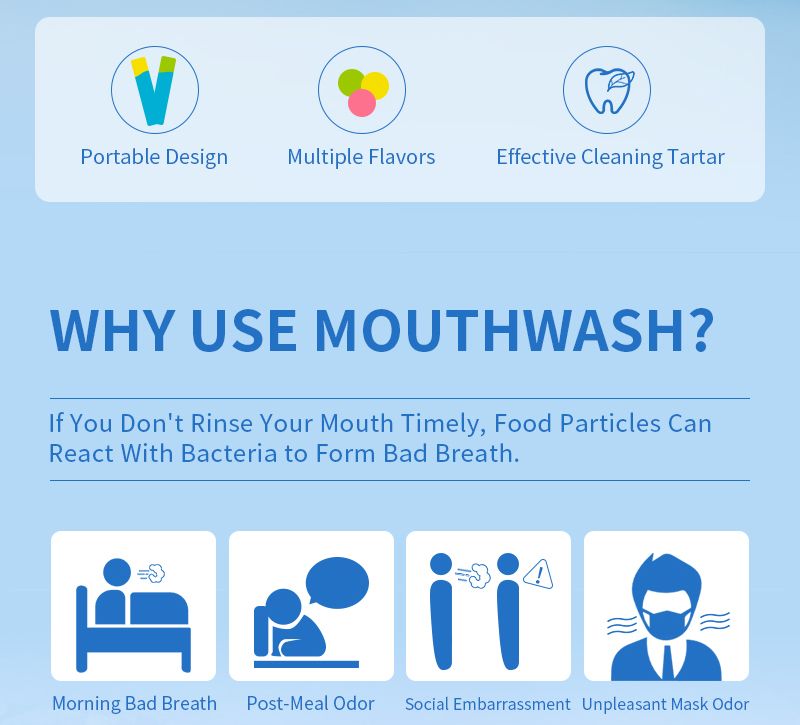 Portable travel mouthwash wholesale - lemon, peach and mint flavors, convenient for maintaining oral hygiene and protecting gums anytime, anywhere Bulk wholesale, total 66 pieces, 10ml each