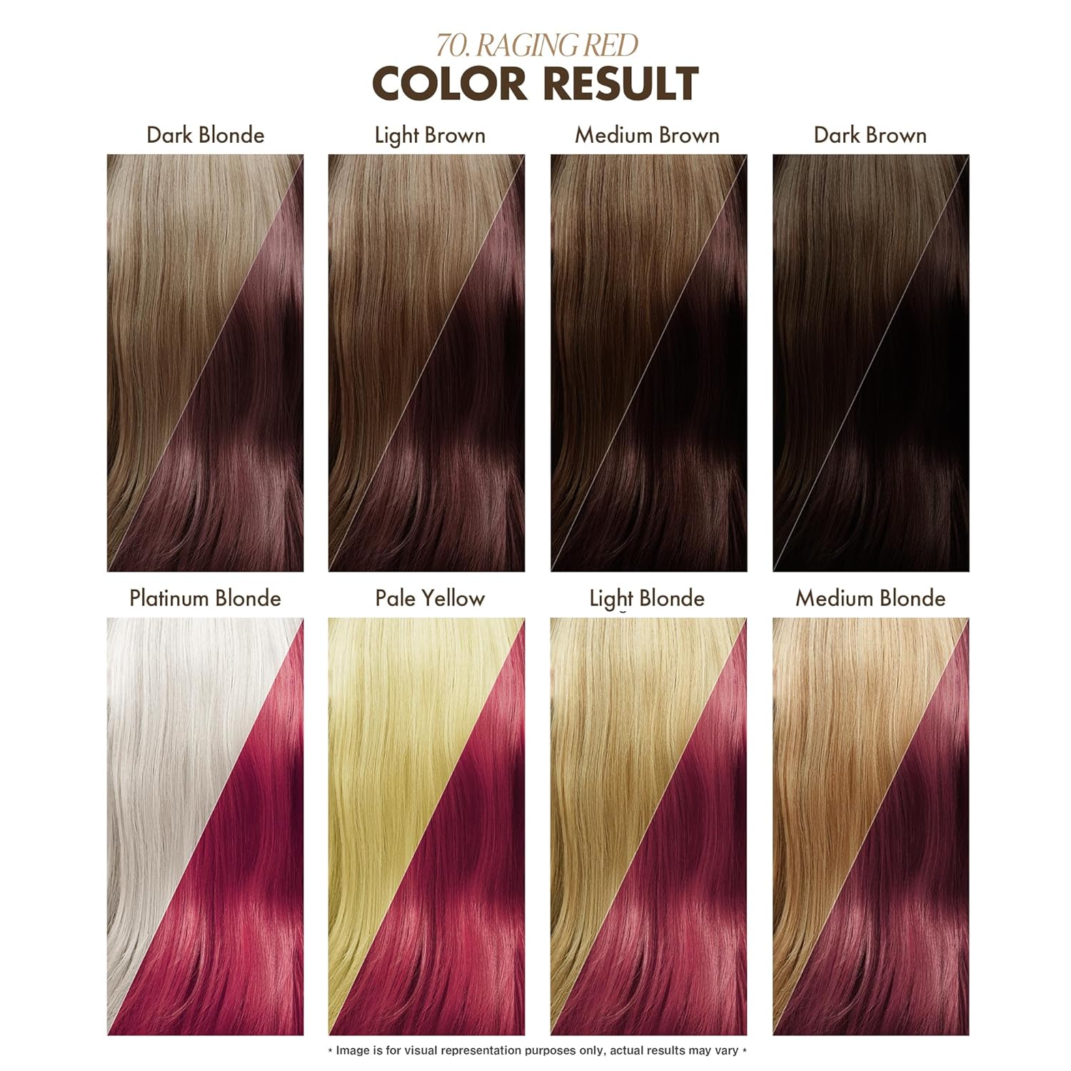 Adore Semi - Permanent Hair Color #70 Raging Red, Vegan Shining Hair Dye, 1 bottle 118ml