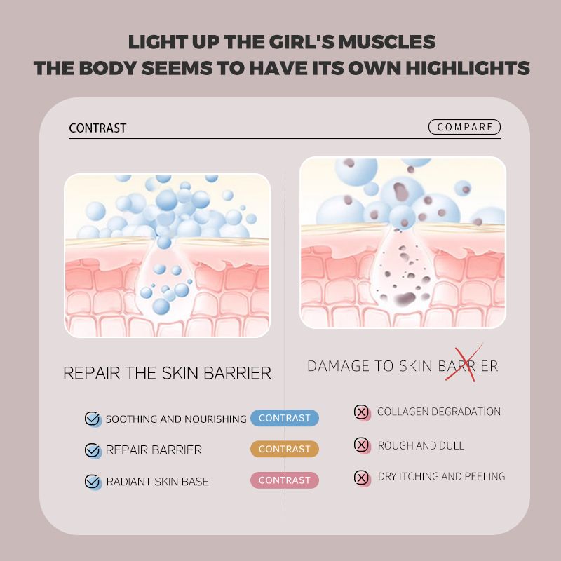 EOURHSA Bright Brilliant BB Cream, Whitening & Brightening, No makeup required1 bottle 100g