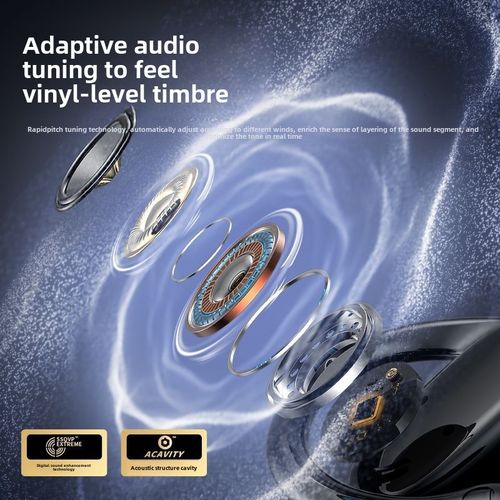 GT288 Wireless Earbuds Bluetooth Earphones 60Hrs Playtime Noise Cancellation HiFi Stereo Sound