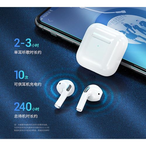 PRO4 Bluetooth 5.3 Wireless Earbuds for iPhone, Samsung & Android – Premium Stereo Sound, Ultra-Fast Connection & All-Day Comfort – Sleek White Design