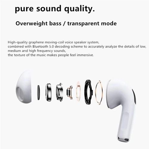 PRO4 Bluetooth 5.3 Wireless Earbuds for iPhone, Samsung & Android – Premium Stereo Sound, Ultra-Fast Connection & All-Day Comfort – Sleek White Design