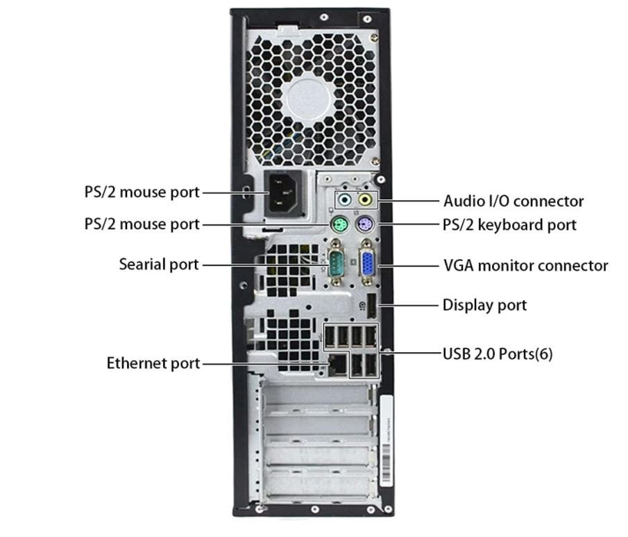 HP 6200 CPU INTEL CORE I3 2ND GEN,4GB RAM,500HDD,19"Monitor ,Keyboard,Mouse.(Full set)