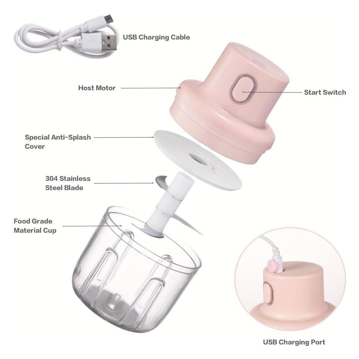 Electric Food Grinder Wireless Kitchen Choppers Portable Food Crusher Multifunctional Kitchen Mincer For Fruits Vegetables Meat Onion Nut Chilli Garlic Baby Food Process Grinder Seasoning Spice tools