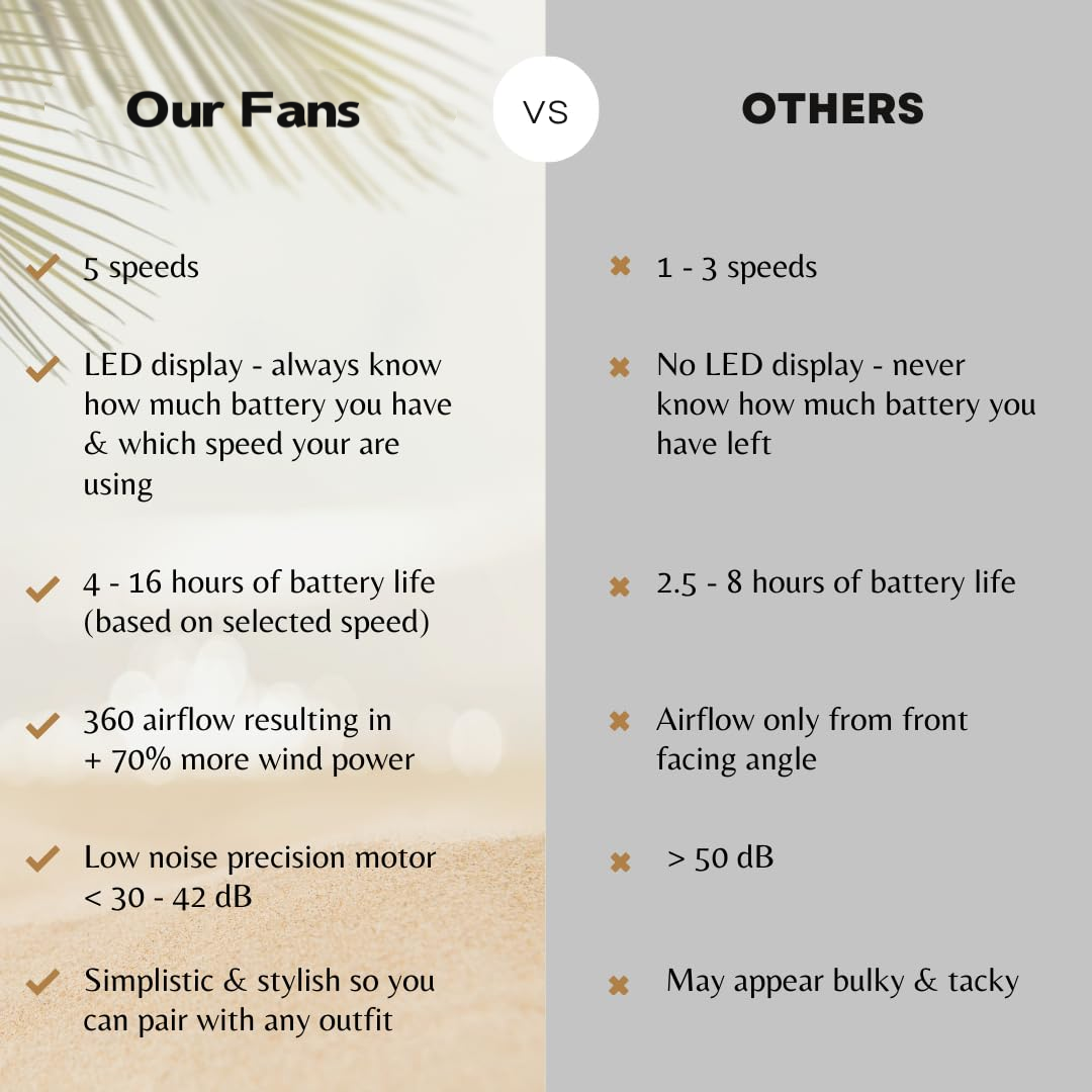 New Fashionable Portable Hanging Neck Fan USB rechargeable Handheld fan without blades Wearable Quiet Fan for Outdoor Indoor Cooling Personal Fan Birthday Holiday Ideal Gift Men Women Summer Travel