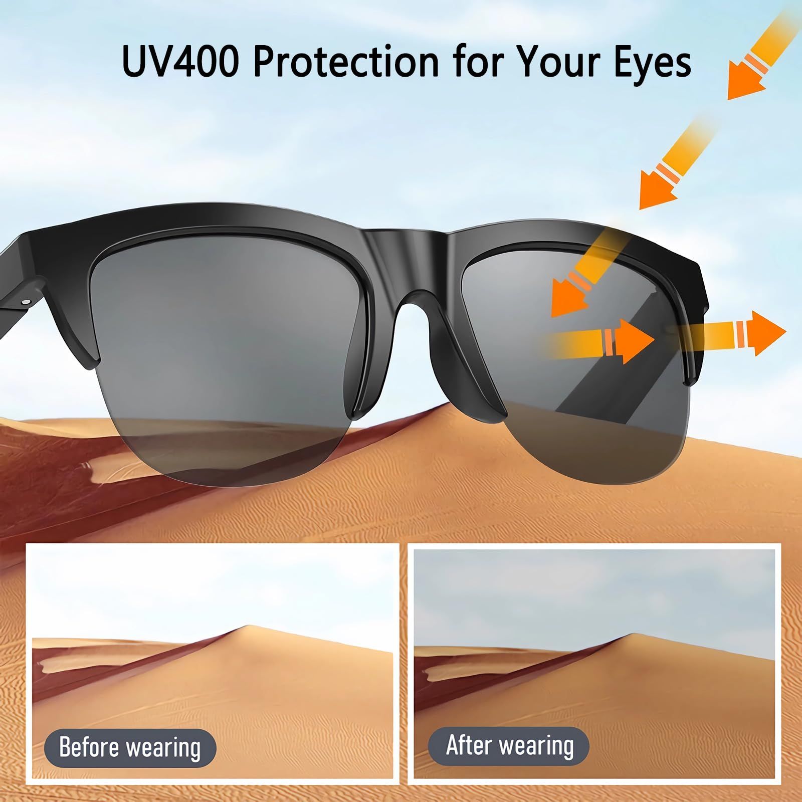 New Smart Bluetooth V5.3 Sunglasses Wireless Stereo Sound UV Protection Waterproof Built-in Speakers Mic for Music Calls Lightweight Ergonomic Black Frame Fashion Design Smart Glasses Best Gift