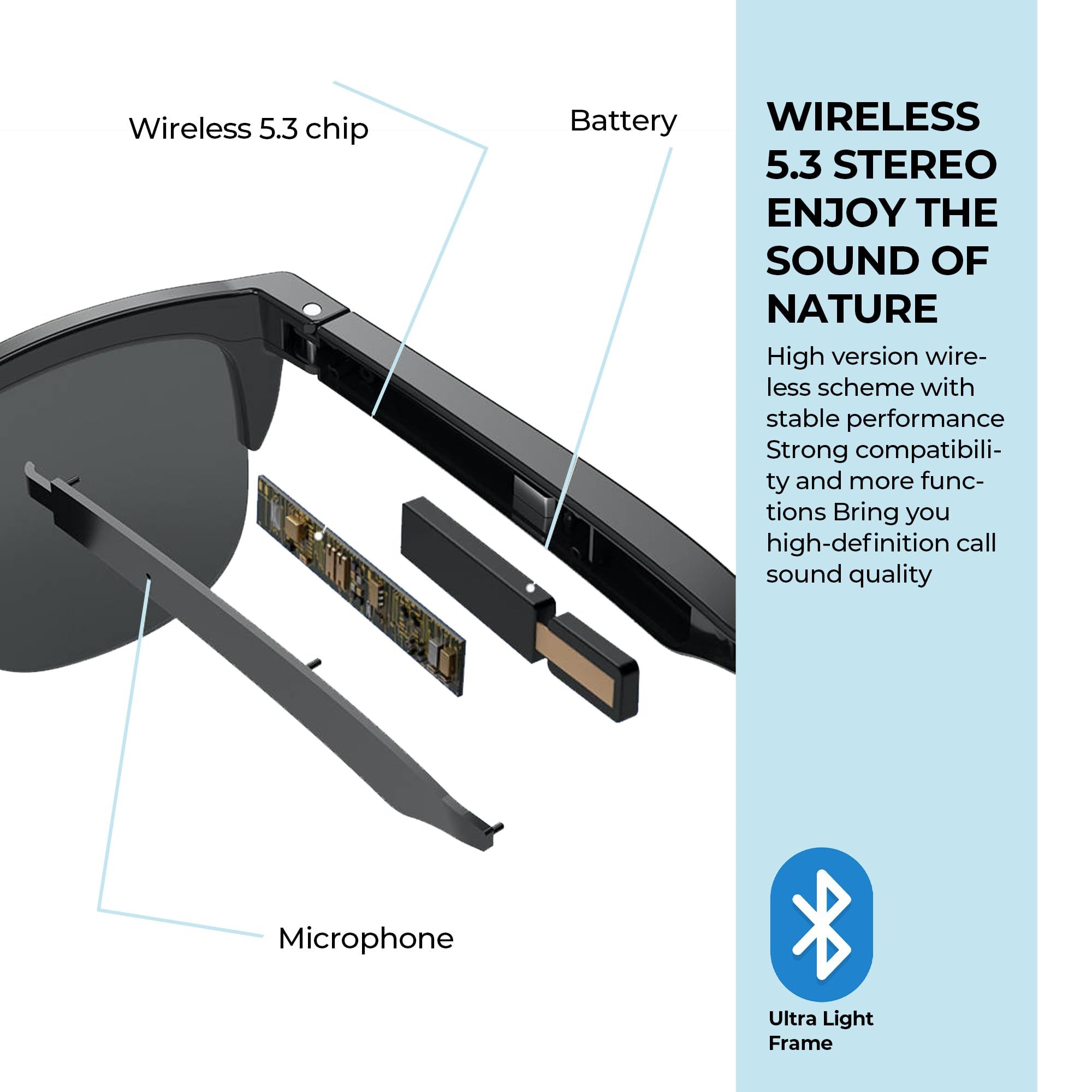 Smart Glasses V5.3 Bluetooth Sunglasses with Open Ear Speaker Headset Headphone Sunglasses Indoor Outdoor Bluetooth Speaker Sports UV Sun Protection Polarized Sunglasses Mens Women Audio Glasses