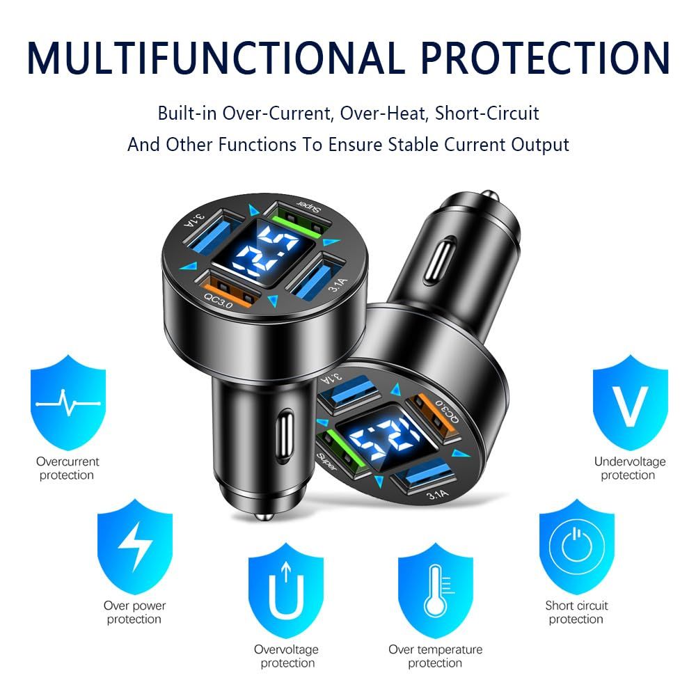 Max 160W Car Charger,4 Ports Super Fast Car Charger Adapter with Voltmeter,QC3.0/Super Port Cigarette Lighter USB Charger