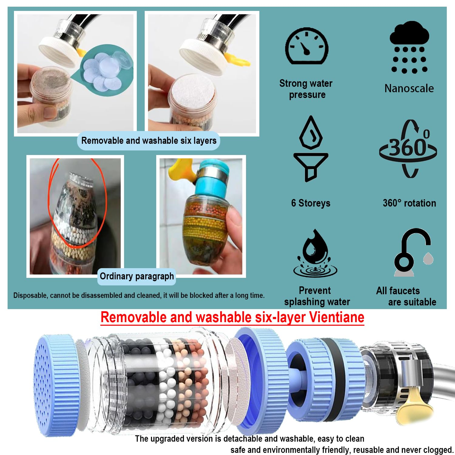 2 Pcs Upgrade Tap Water Filter Adjustable Water Filter Visible filtering effect 6 Layers filtration 360 Degree Rotating Faucet Water Filter Kitchen Bathroom Universal Detachable for Cleaning and Reuse
